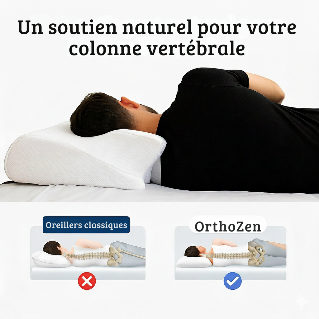 OrthoZen